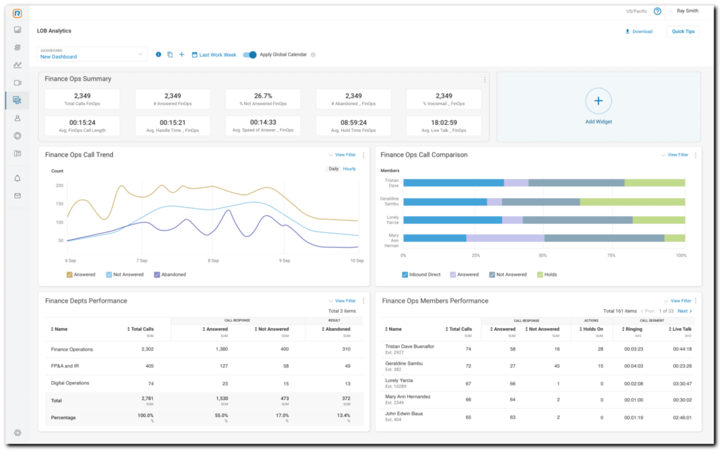 Setting up the VoiceDrop RingCentral integration, step 2