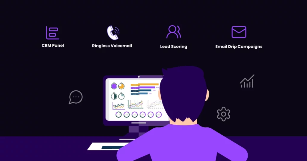 Illustration of a person analyzing charts on a computer, with icons above labeled CRM Panel, Ringless Voicemail, Lead Scoring, and Email Drip Campaigns-Loan Officer Automation Tools designed to boost productivity in business management. VoiceDrop Ringless Voicemails